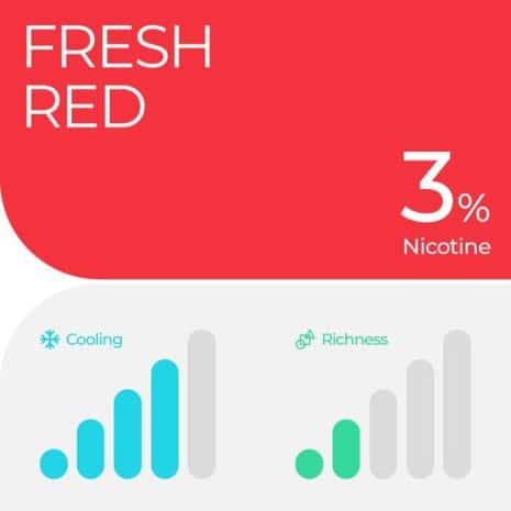 FreshRed3_1a7117d6-c50d-4fb4-a84f-60e897637ad5_600x FreshRed3_1a7117d6-c50d-4fb4-a84f-60e897637ad5_600x