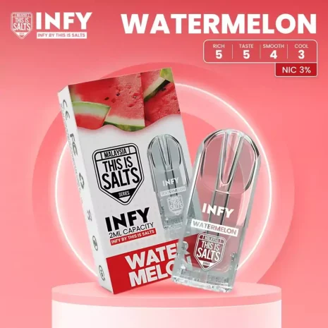Infy-หัวใส-รสแตงโม Infy-หัวใส-รสแตงโม