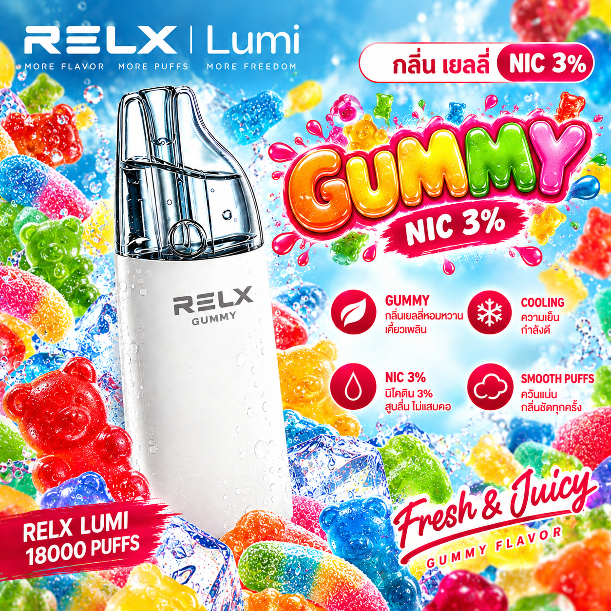 RELX Lumi 18000 Gummy 3
